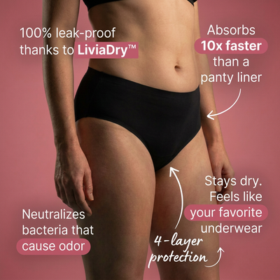 Julia - Seamless Leakproof Knickers (3+2 Free)